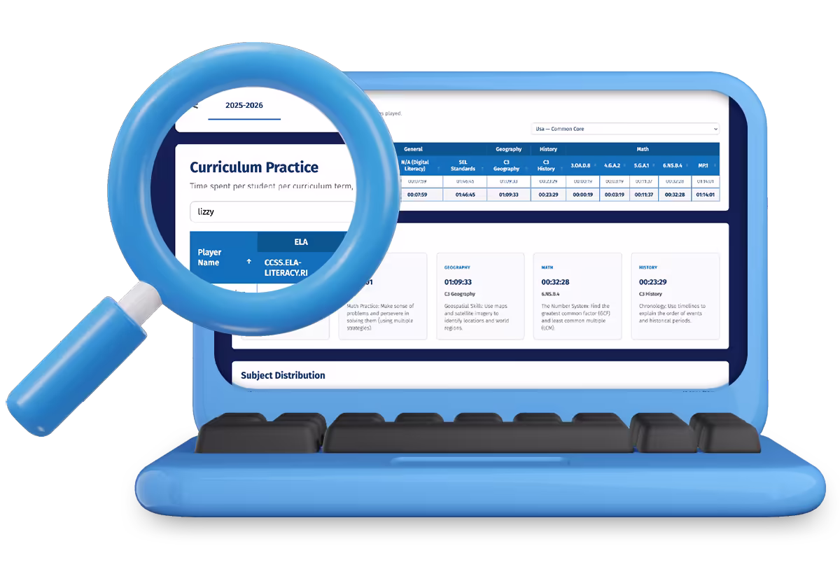 Intuitive Teacher Dashboards